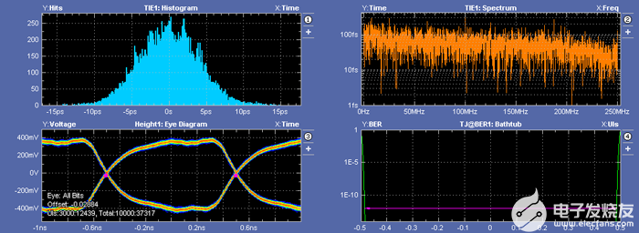 FPGA