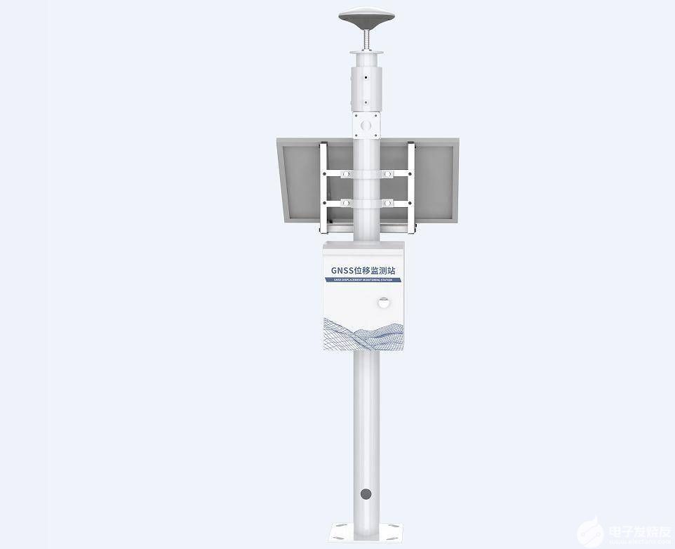 GNSS