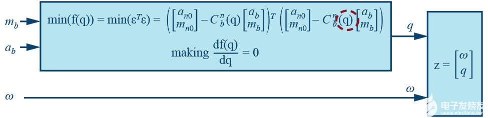 pYYBAGOj_Q-ATAJpAAAtpKu67Xg340.png?h=270&hash=0666CFE988189DA177EAA58F9DF41E8BAEE0A88E&la=en&imgver=2