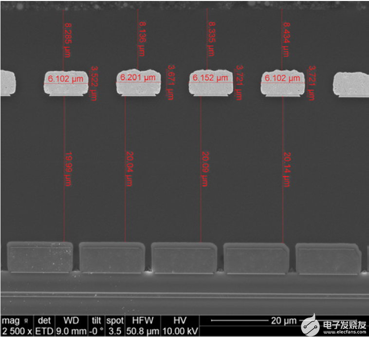 pYYBAGOkDmSAPlIzAARmnPQ6xmM349.png?h=270&hash=C72EA4F82FFBD2C037D58D07FA98F2E8C92E16DE&la=en&imgver=1