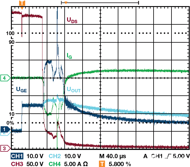 MOSFET