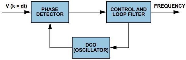 pYYBAGOlEmOAY6DVAAA1vyLQKTA395.jpg?h=270&hash=5090E9A0B91642FB5B29631503DC9650994676BD&la=en&imgver=1