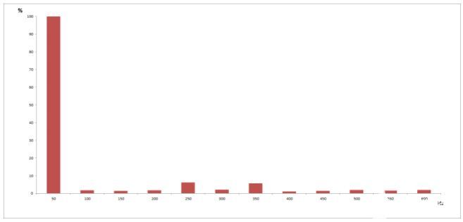 pYYBAGOlEmaAN7XoAAAi81ciXoQ019.jpg?h=270&hash=FB7E90E5317B2F55B3B0598961F3A8298C87BCBB&la=en&imgver=1