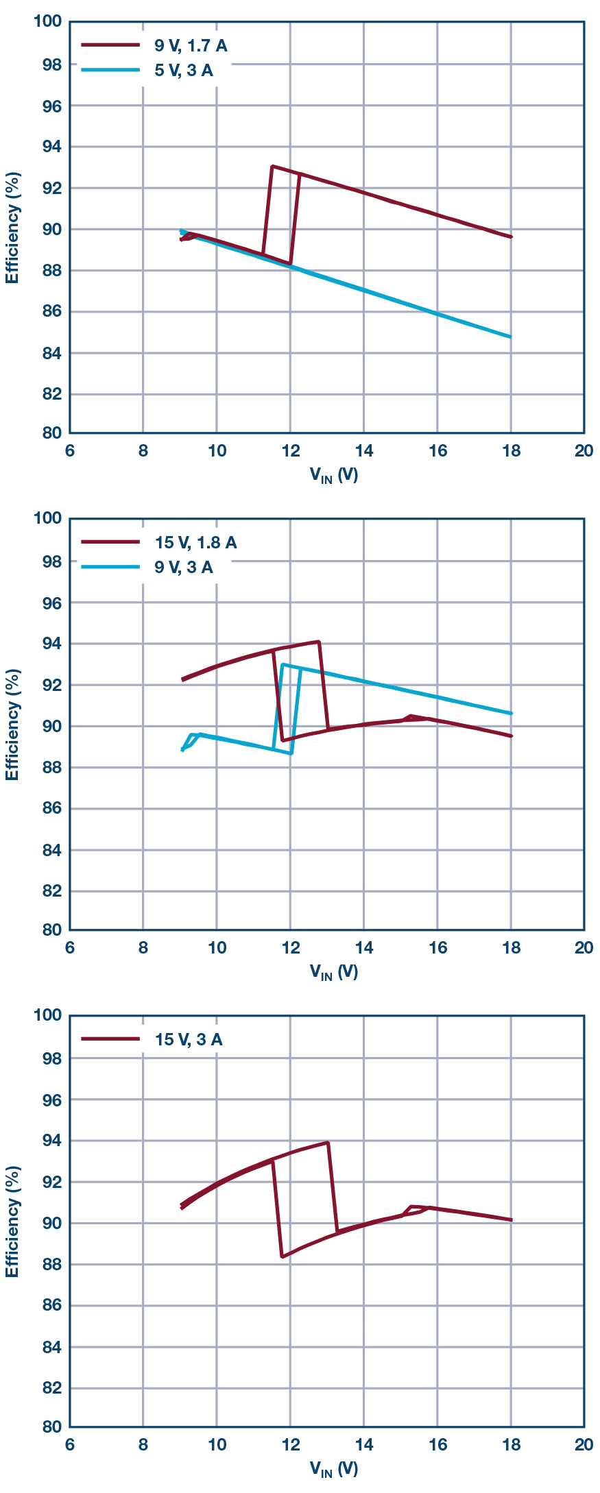 pYYBAGOlFMiAeWThAAC9nm8grKU136.png?la=en&imgver=2