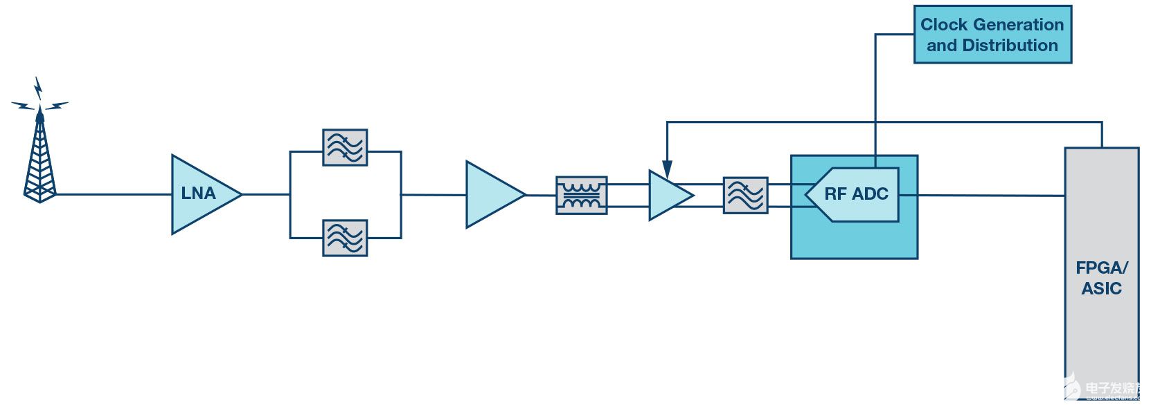 pYYBAGOlSK6AQLUjAACo1FQ-vKI800.jpg?h=270&hash=D0EC6C9E5313302DD61BE0D93F7C877729C1ABDA&la=en&imgver=1