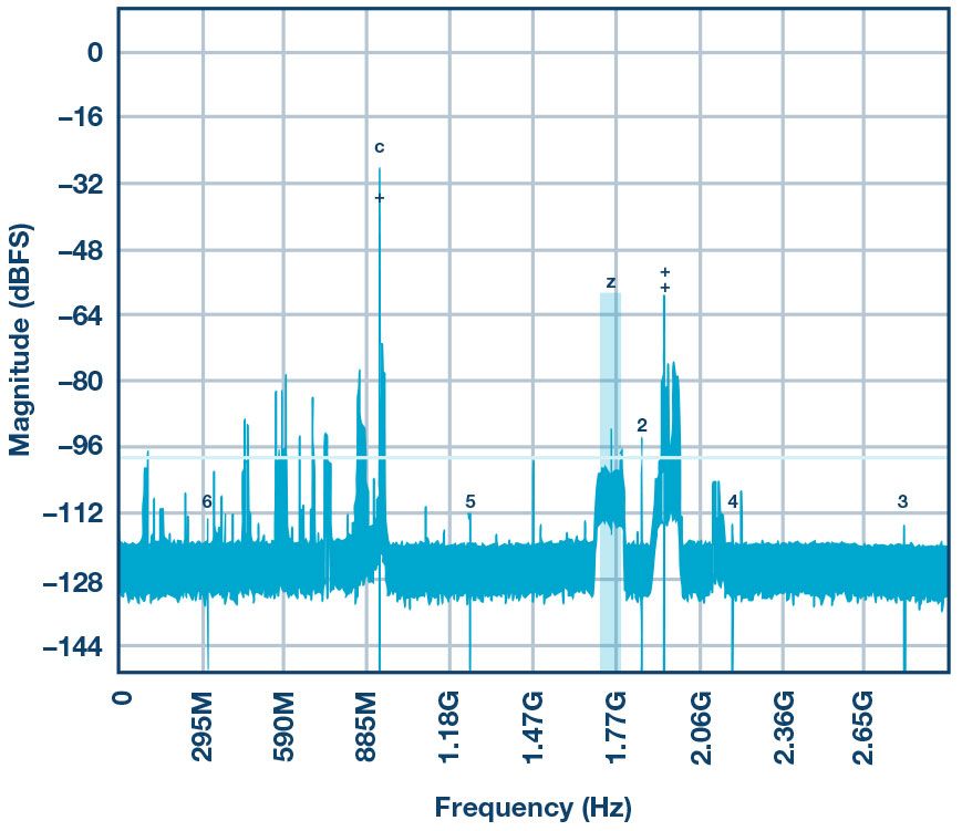 pYYBAGOlSLOAQH5ZAAEg_KPnKxY153.jpg?h=270&hash=5DFCE40E36E13F8D1FB37268D06ECB016ECA4FE9&la=en&imgver=1
