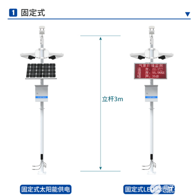 气象站