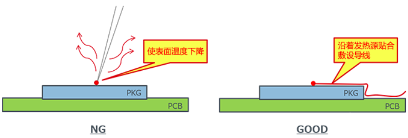 热电偶