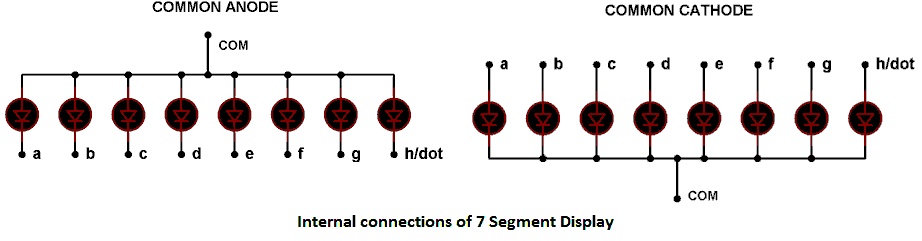 CD4511