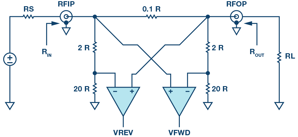 poYBAGOzlHOABVD3AABAiZ2g9q0934.png?la=en&imgver=1