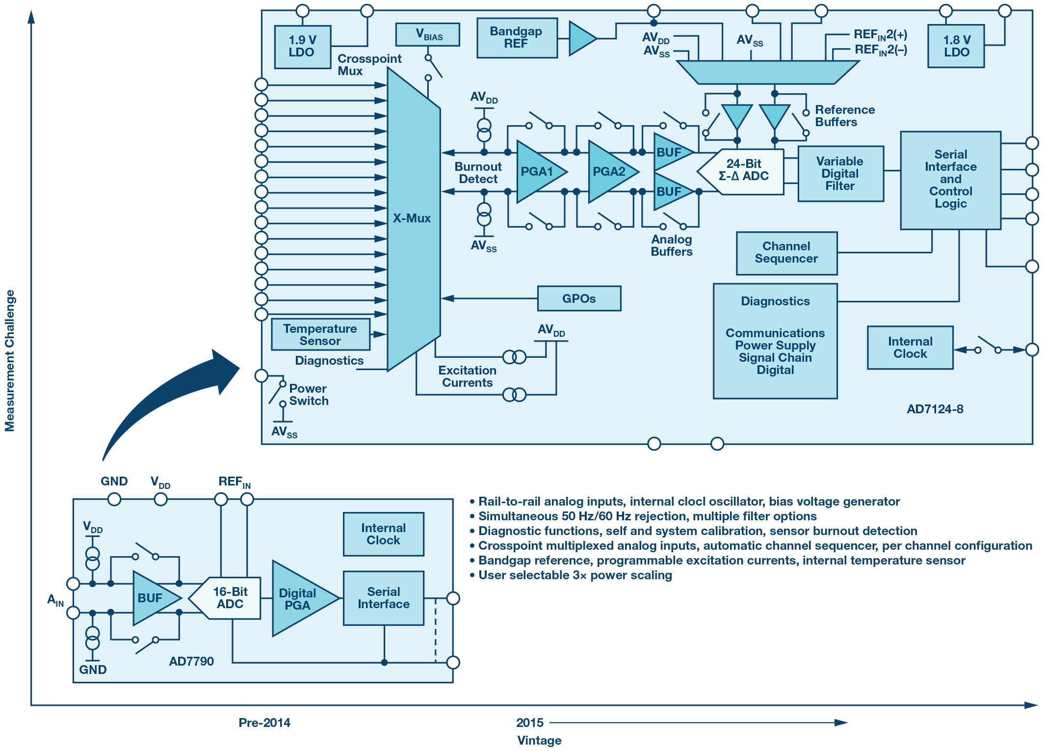 poYBAGOzl6uARl1eAAHAkUVmvJI589.png?la=en&imgver=1