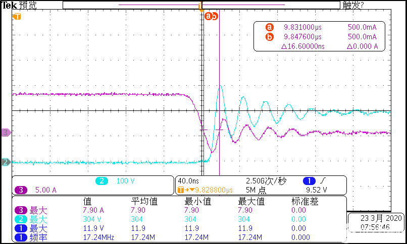 碳化硅