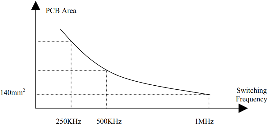 poYBAGOzqWSAaLHwAAB1ofwuqIc209.png?h=270&hash=501809082FAC89755F0CE68A253BFDB8D72388F5&la=en&imgver=1