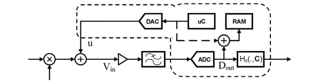 poYBAGOz0-WAN_zfAABXN8Vbpyo620.jpg?h=270&hash=54C4023A311CB95C7EDE220B755F8C51&imgver=1