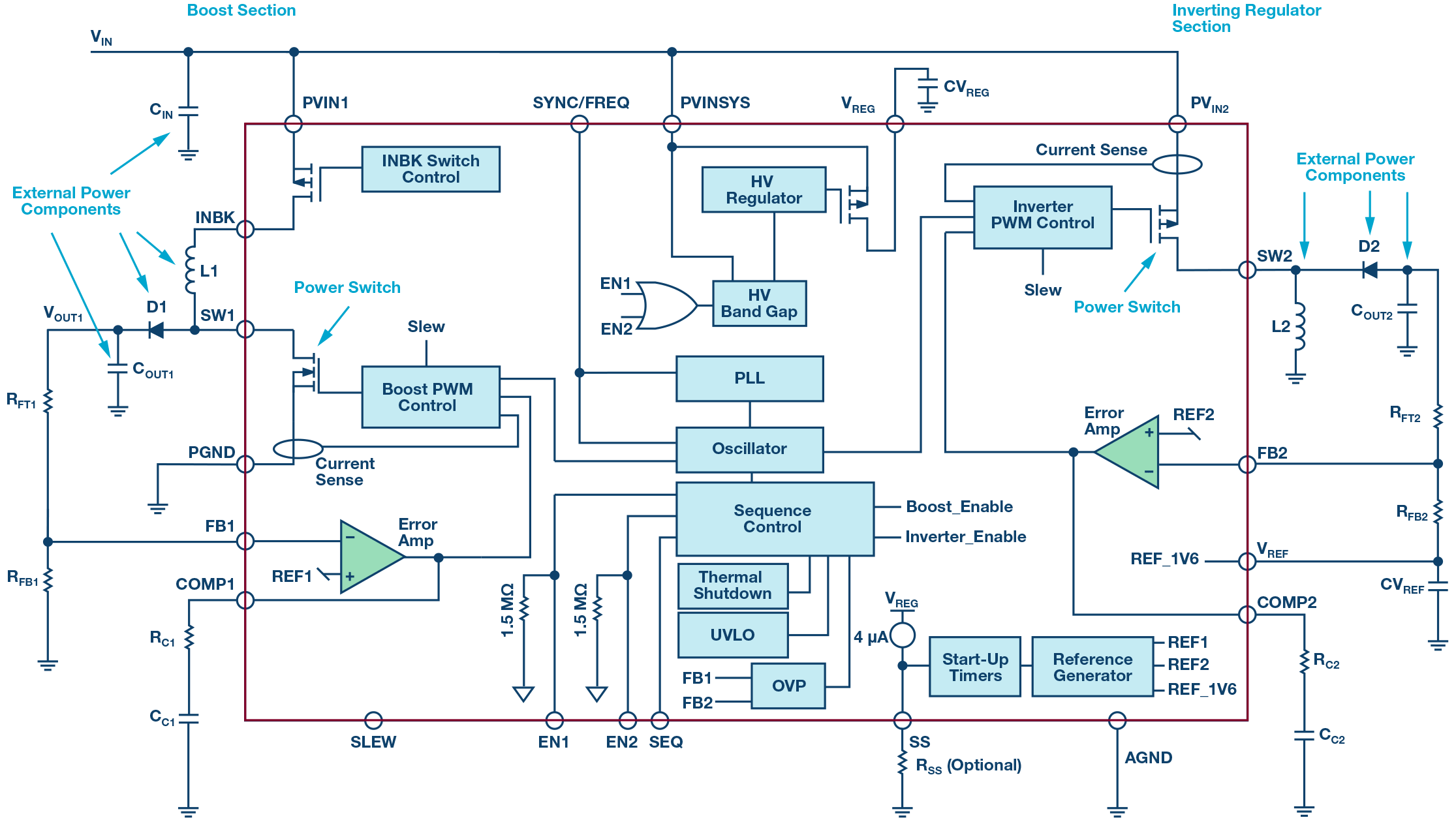 防止开关转换器中因输出浪涌引起的<b class='flag-5'>启动问</b>题