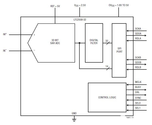 poYBAGO08xmAV-N7AABS9xL-4BA307.jpg?la=en&h=300&imgver=1