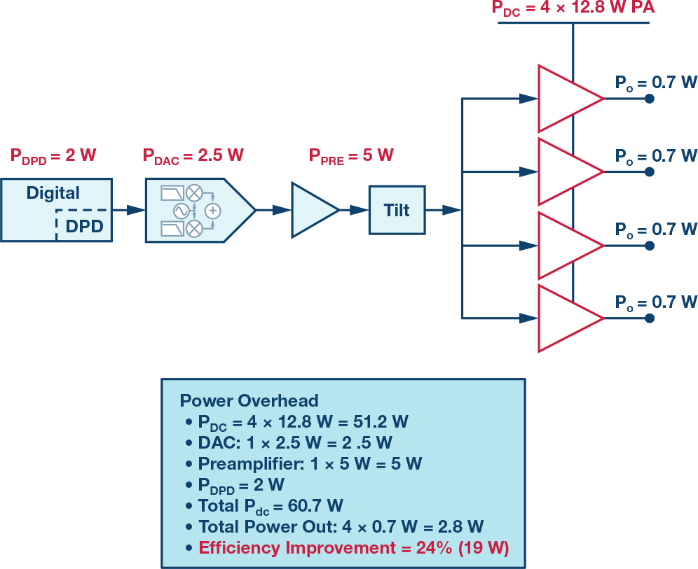 poYBAGO09keAbNGFAABowjfDAIU459.png?la=en&imgver=1