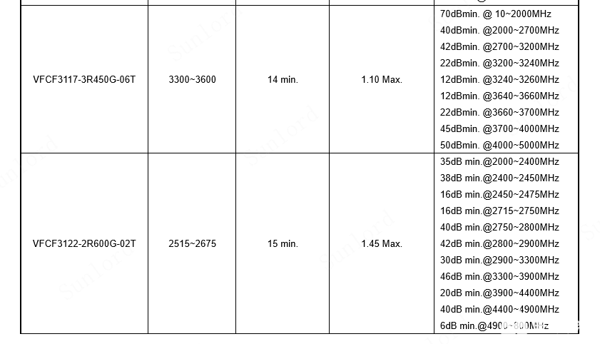 poYBAGO1FWuAUONgAAC5hoytM9k591.jpg