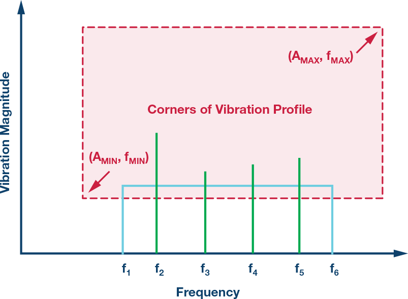 poYBAGO1GEqAWPt7AAAvUe2sEfM783.png?la=en&imgver=2