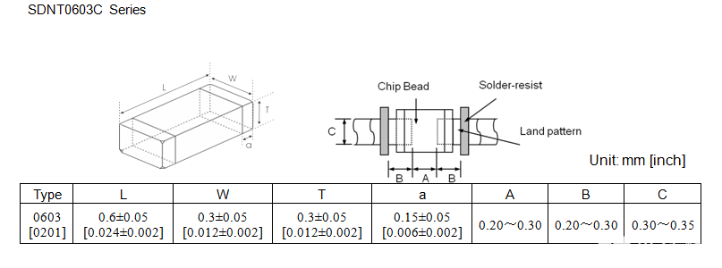 poYBAGO1GYqAeA9HAAB7oZ_eITY051.png