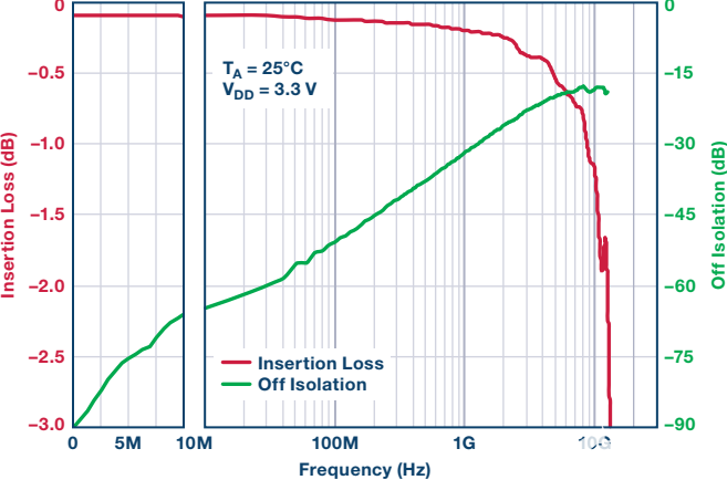 poYBAGO1G1yAL1WXAADLkQlTdVo363.png?h=270&hash=676DC361F2A3B8DDFA7912DCE67573193EF80FE8&la=en&imgver=2