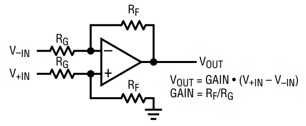 poYBAGO1HG-AbgI9AABvmuNG8BY894.png?la=en&h=300&imgver=1