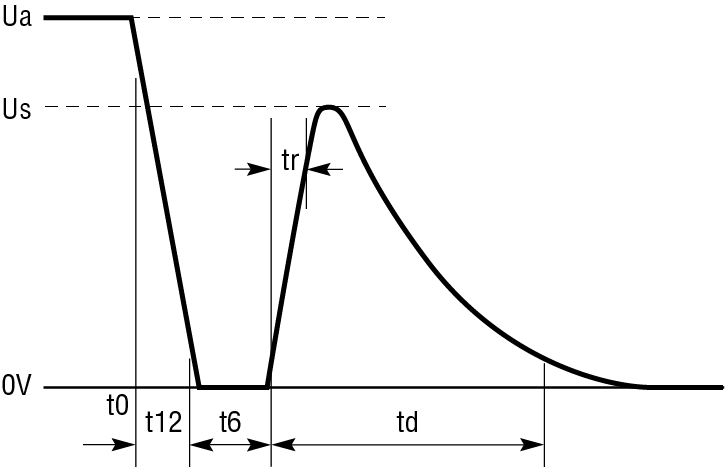 poYBAGO1JNqAchJRAAA5mBQCgu0911.png?la=en&h=300&imgver=1