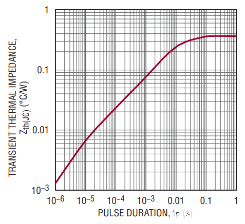 poYBAGO1JeKASU0vAADNDohUp9g130.png?h=270&hash=25123FA2B6969C0B46C00A3D55A3ED4838589138&la=en&imgver=2