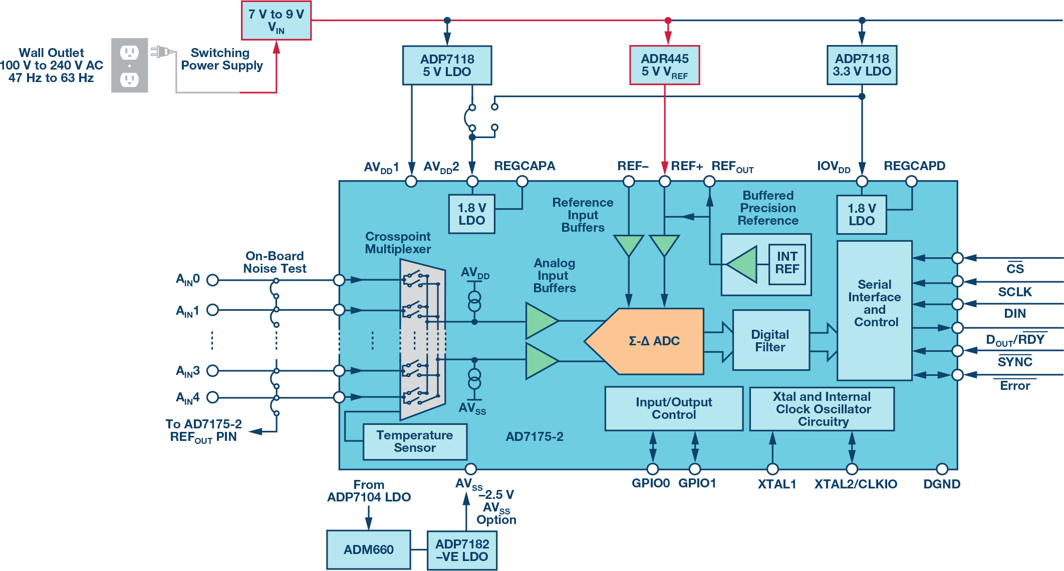 poYBAGO1KN6AW--6AAE1SYfyFw8916.png?la=en&imgver=1