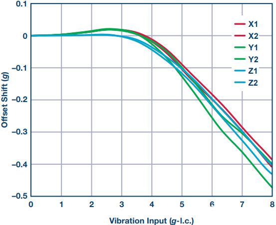 poYBAGO1NS2ALNzoAAB7Hb5SrCk788.jpg?h=270&hash=82856FAB48350C1F36F308234616B74D593E8D3D&la=en&imgver=1