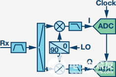 poYBAGO1PNeAOnQJAABAUi4slZA982.png?la=en&imgver=1