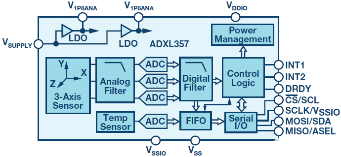 pYYBAGOzky6AV8u-AADrrKpo94M200.png?h=270&hash=9F732EEDE11F2084617C83C3F0691BFE2CF5BCCB&la=en&imgver=1