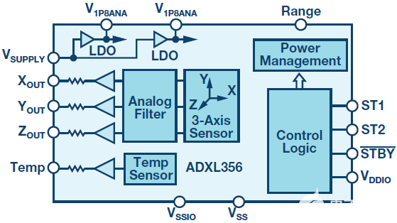 pYYBAGOzkyyAIANnAACyjXoB0iU149.png?h=270&hash=D685F608A5489F7966F8C752A65534DE36B28637&la=en&imgver=1