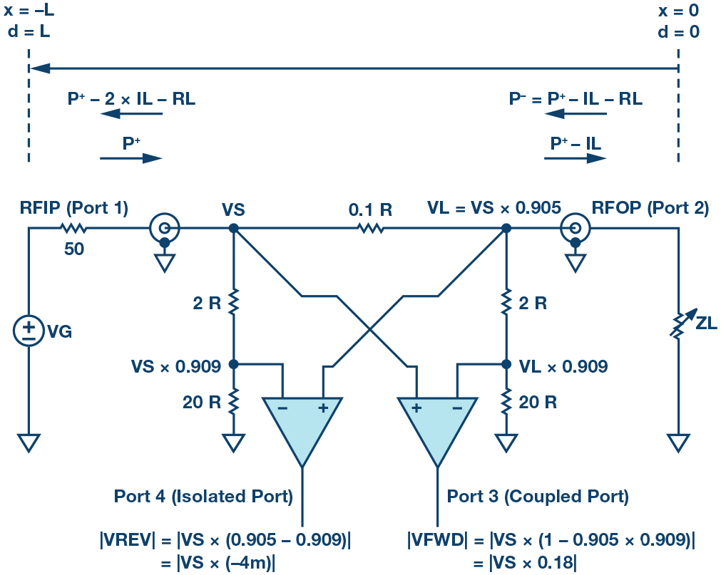 pYYBAGOzlIiAJEz3AABrPgWJgLA910.png?la=en&imgver=2