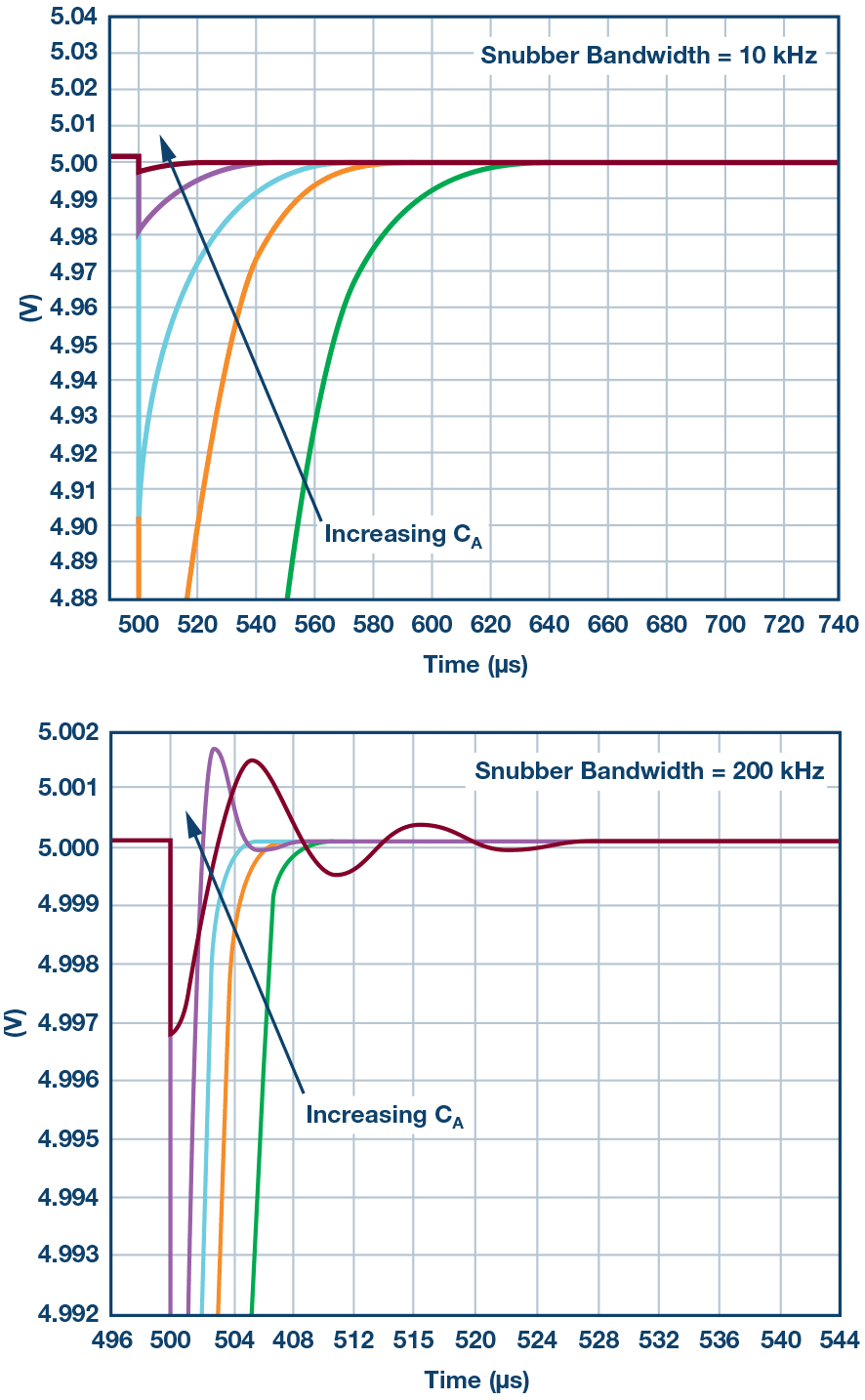 pYYBAGOzmQuAGeIoAADL7s-9QZ0417.png?la=en&imgver=1