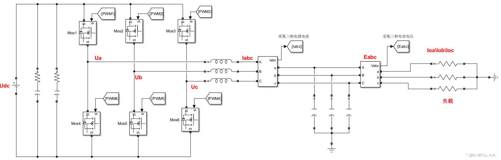 基于<b class='flag-5'>PI</b><b class='flag-5'>雙</b><b class='flag-5'>閉環(huán)</b><b class='flag-5'>解</b><b class='flag-5'>耦</b><b class='flag-5'>控制</b>的<b class='flag-5'>三相</b><b class='flag-5'>SVPWM</b><b class='flag-5'>電壓</b><b class='flag-5'>型</b><b class='flag-5'>逆變器</b>(1)--數(shù)學(xué)模型