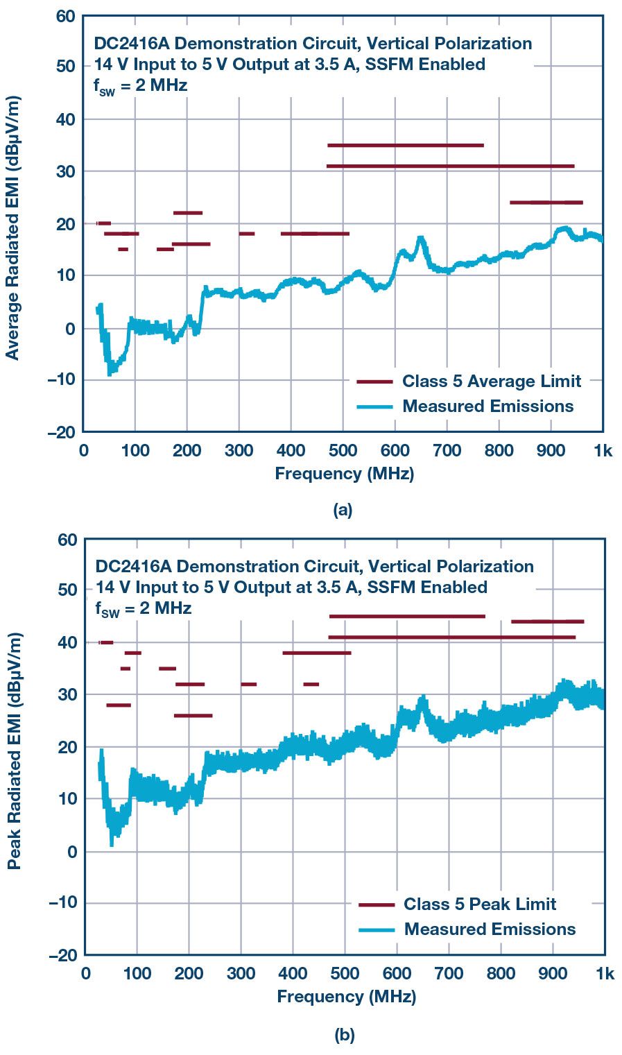 pYYBAGOzoSqAJogOAAJaei97uW0986.jpg?h=270&hash=D290BADFA8B2566B026F183BB288783D44C09391&la=en&imgver=1