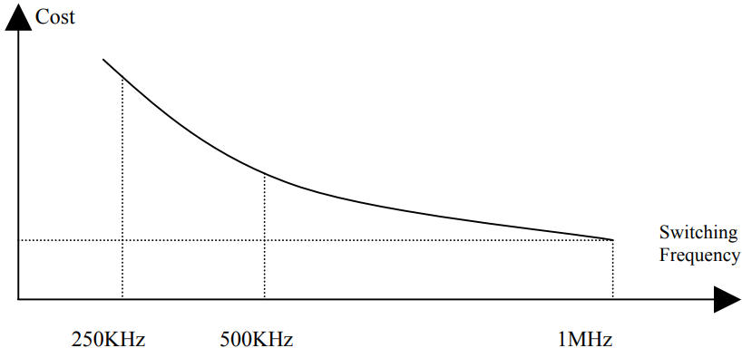 pYYBAGOzqWWAHaJdAABd3hwubAU854.png?h=270&hash=53EF8EE5E45D4584AE56BF7744D350BD3D632182&la=en&imgver=1