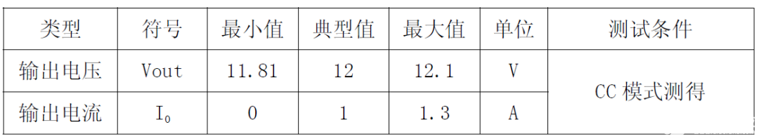 电源适配器