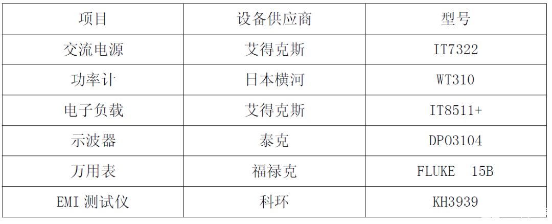 电源适配器