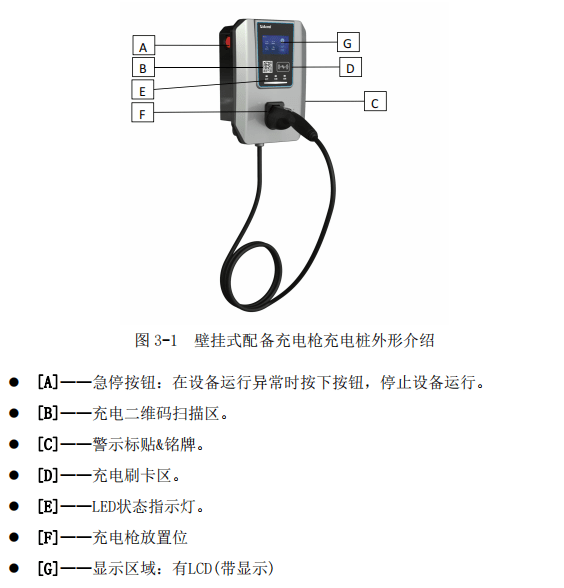 充电桩