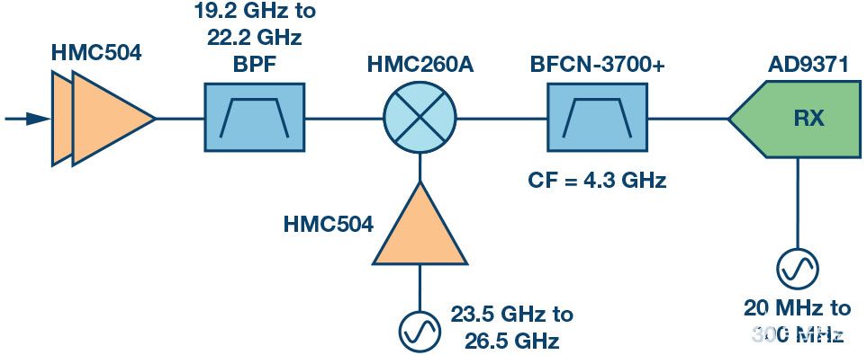 pYYBAGOz2oaAeR1SAACLoF1WbwA811.jpg?h=270&hash=1FE60FF0BA7865E7137C1A51E8FBC5CD78FAB089&la=en&imgver=1