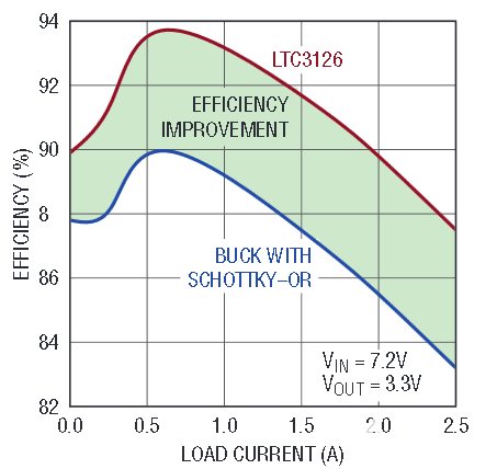 poYBAGO2OpyARXJTAABUvN1Z7JI143.png?h=270&hash=3B44B695EEEC87CD2A00AE8D010F200D216F962B&la=en&imgver=2