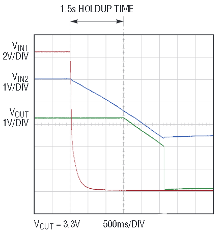poYBAGO2OqmActIuAABG9EMZMpo440.png?h=270&hash=87A018F7A6A8CD39698D7DB0FD5F393856AF0AE5&la=en&imgver=2