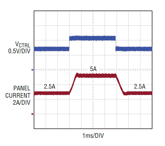 poYBAGO2PJ6AQPQMAABnz3kWIic458.png?h=270&hash=A630616976C5FC971DEB492D5552AC2ED328261E&la=en&imgver=3