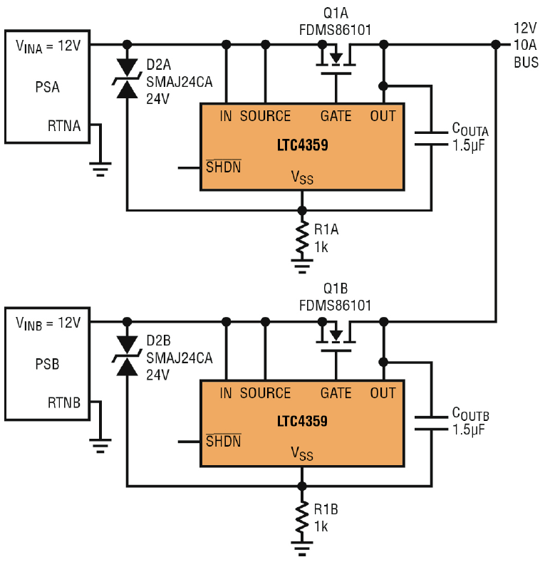 MOSFET