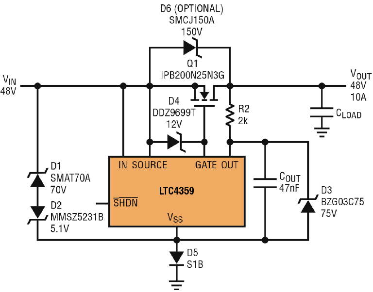 MOSFET