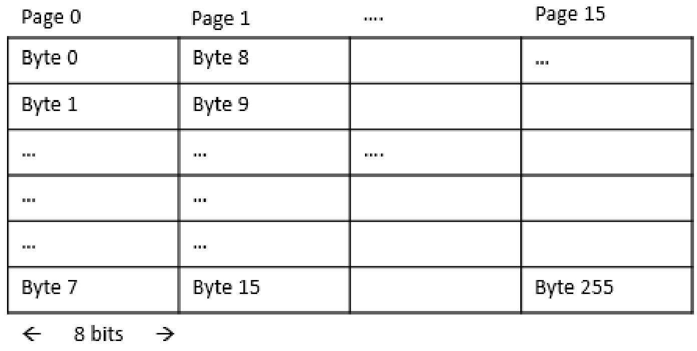 poYBAGO2dKeAG3BkAAAwprVY0uw611.png?la=en&h=300&imgver=1