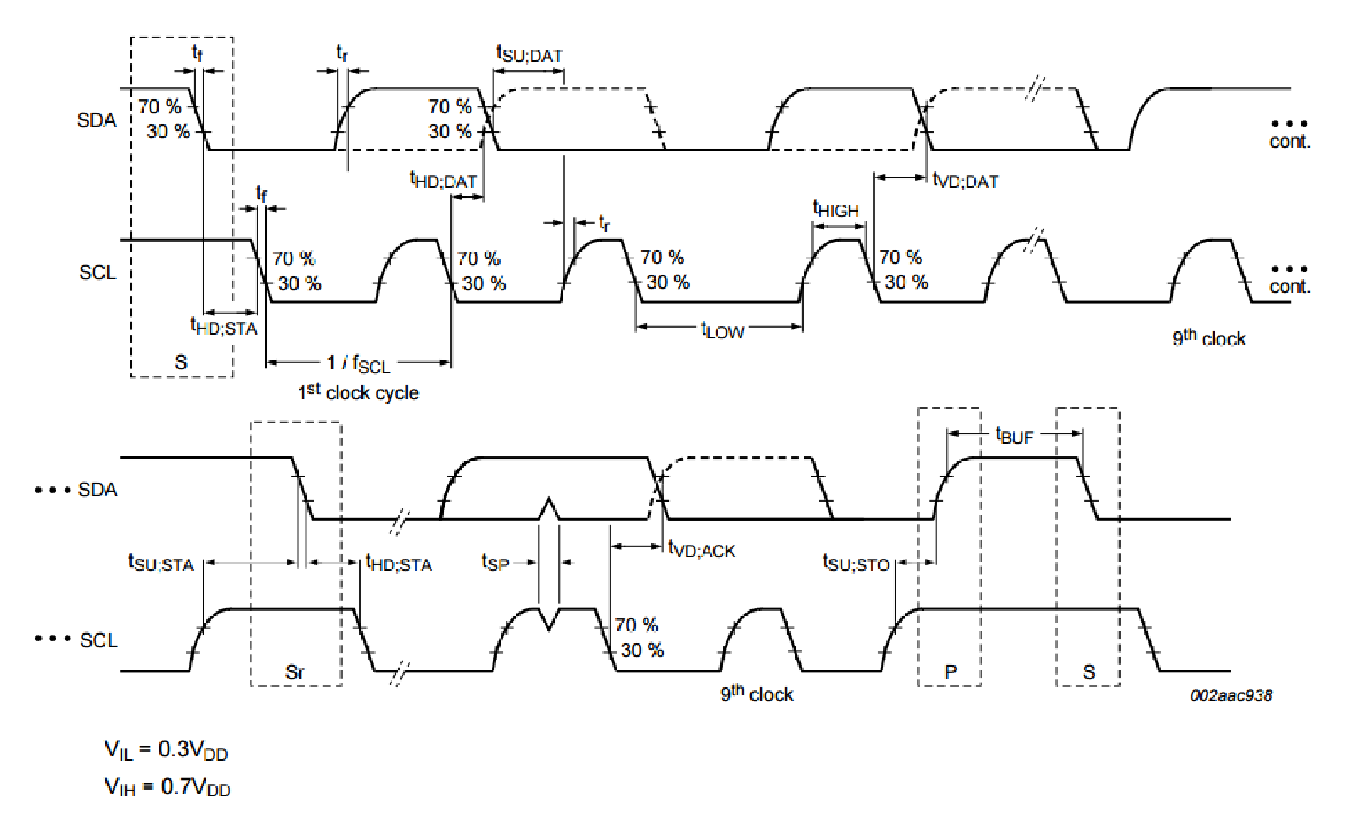 poYBAGO2d1CAAf47AAGZ8LM40kY622.png?la=en&h=300&imgver=1