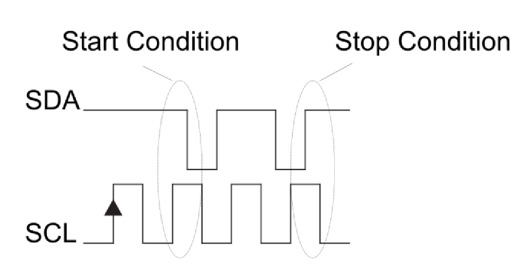 poYBAGO2d1OAOg3GAACQMOn-D7s053.png?la=en&h=300&imgver=1